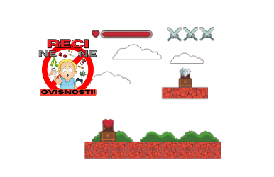 Ovisnost o videoigrama: Kada igra prestaje biti zabavna?